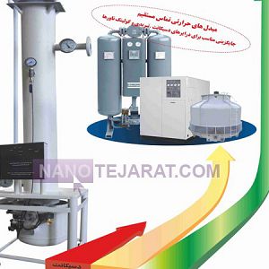 مبدل حرارتی مبدل حرارتی